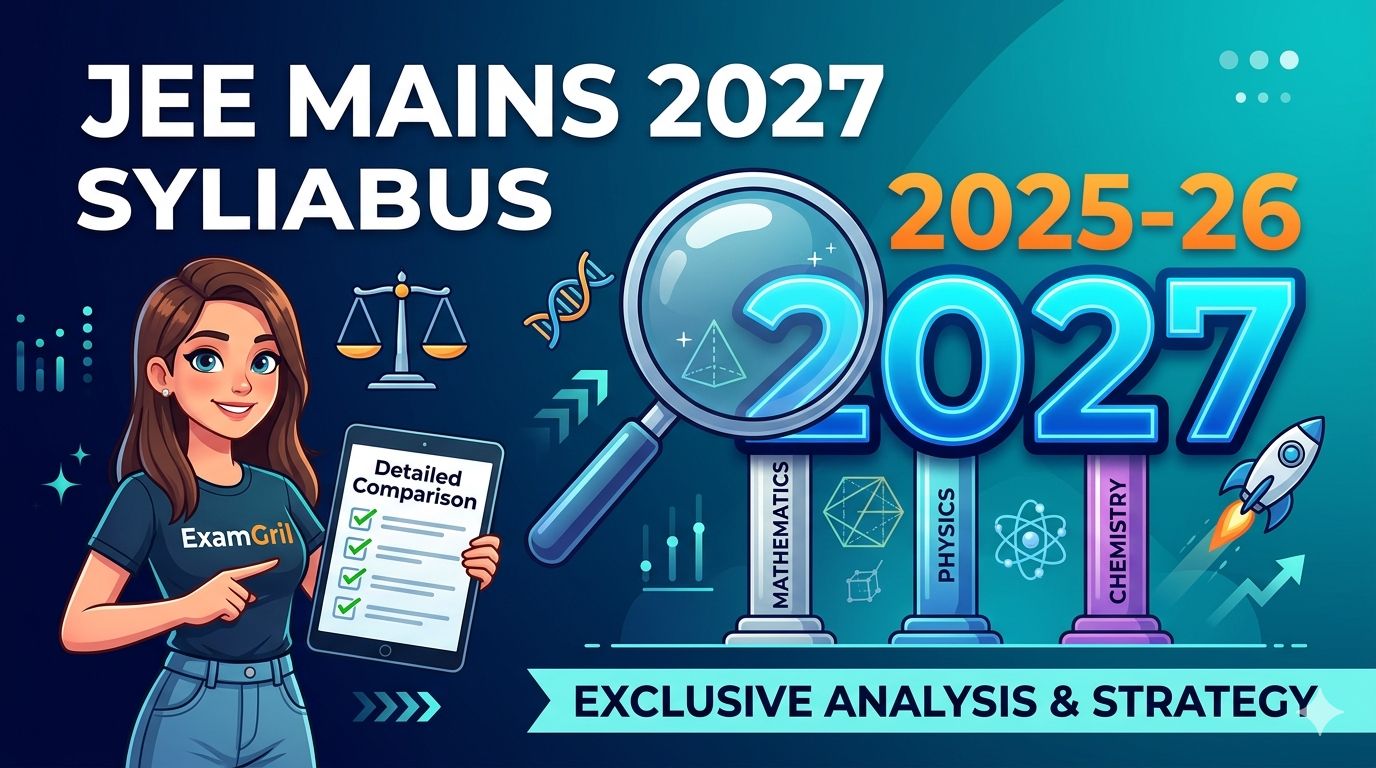 JEE Mains 2027 Syllabus Changes vs 2025-26 comparison infographic featuring 'ExamGril' analyzing physics, chemistry, and math icons with a futuristic rocket progress theme.