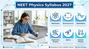 NEET Physics Syllabus 2027 PDF and chapter wise topics