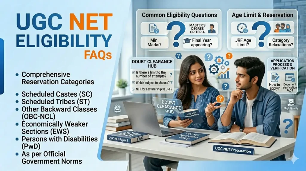 UGC NET eligibility criteria frequently asked questions