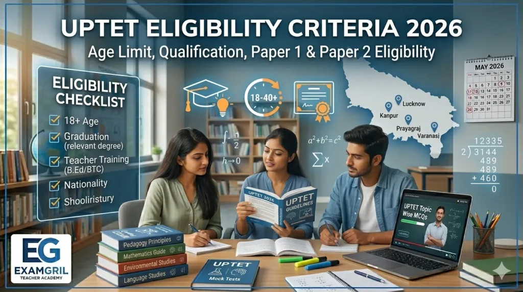 UPTET Eligibility Criteria 2026 Age Limit Qualification