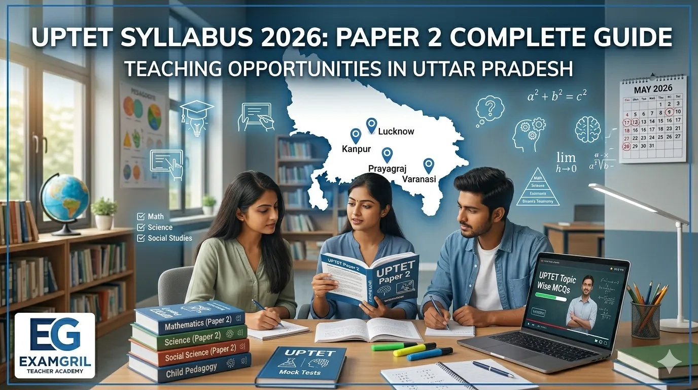 UPTET Syllabus 2026 for Paper 2 PDF Download