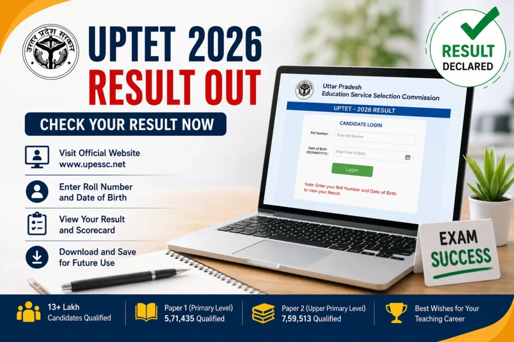 How to check UPTET Result 2026 using roll number and date of birth