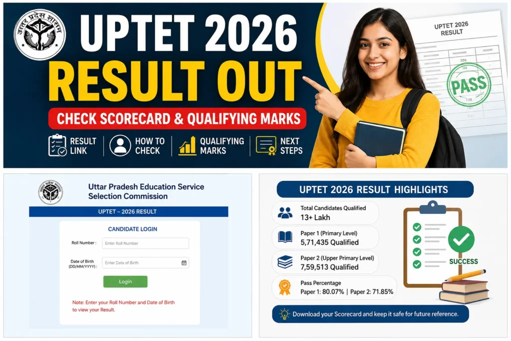 UPTET Result 2026 out – check UPTET scorecard and result online